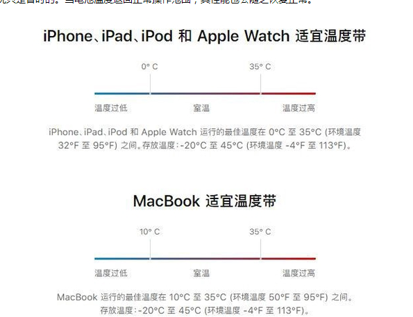 唐县苹果13维修分享iPhone 13耗电越来越快怎么办 